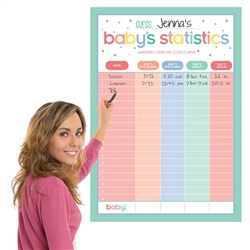 Baby Statistics Baby Shower Poster Game